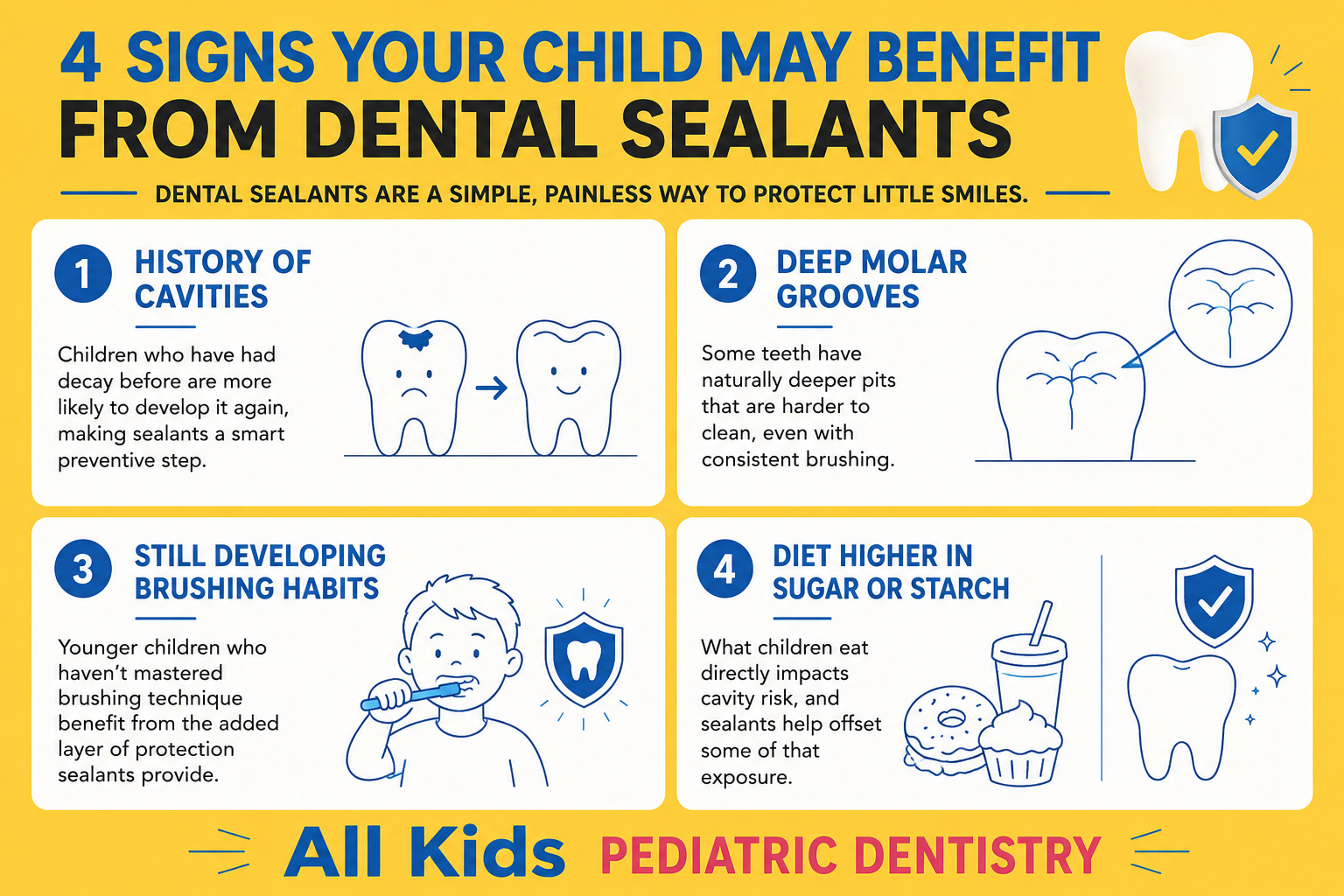 Does My Child Need - All Kids Pediatric Dentistry
