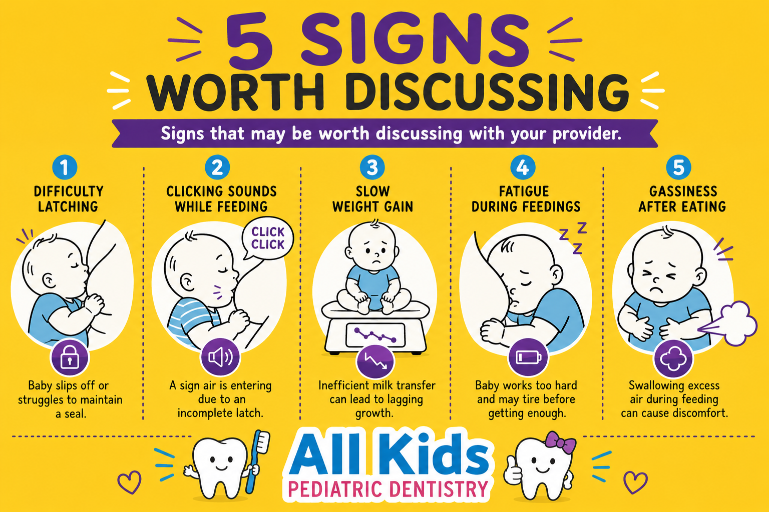 Signs Your Child May Have a Lip Tie